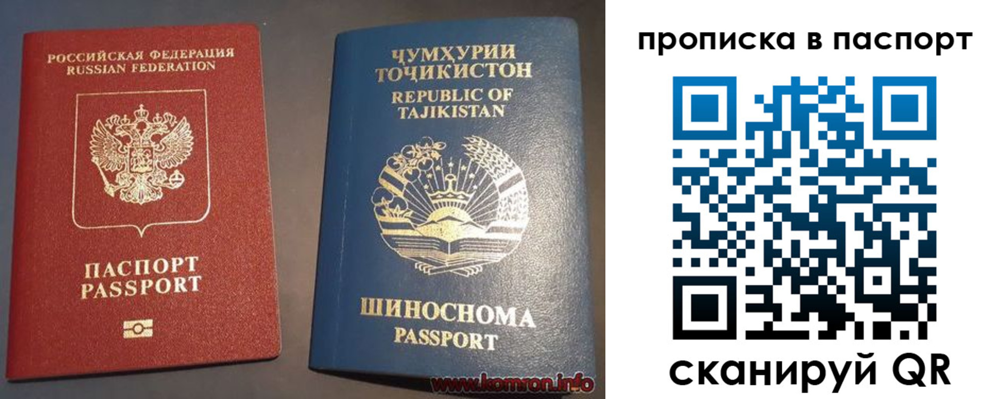 прописка паспорт в Фролово